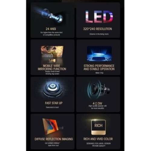 Portable Home Theater LED USB Digital Projector