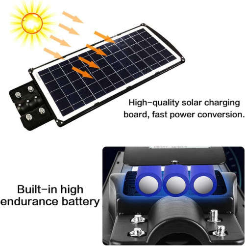 Load Shedding!!! - 250W Solar Street Light WITH Bracket and screws