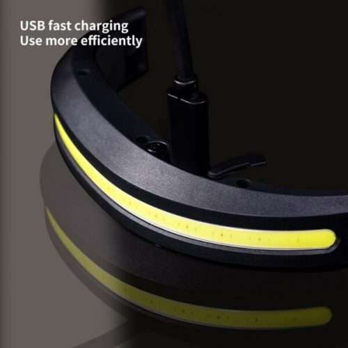 400lumen All Perspectives COB Head Lamp