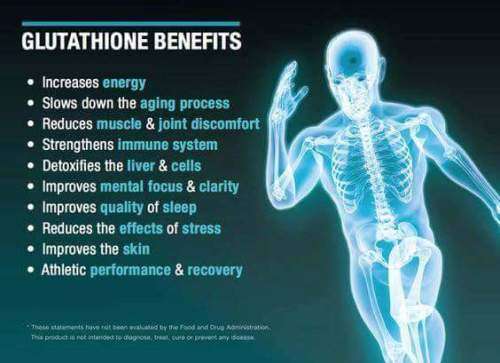 GLUTATHIONE PLUS- SKIN WHITENING SUPER ANTIOXIDANT 60 CAPS
