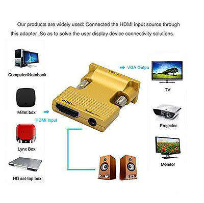 HDMI Female to VGA Male Converter PLUS Audio Adapter Support Signal Output