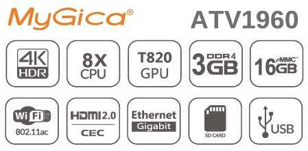 MyGica ATV1960 Android TV Box with internal hard drive bay