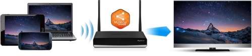 MyGica ATV1960 Android TV Box with internal hard drive bay