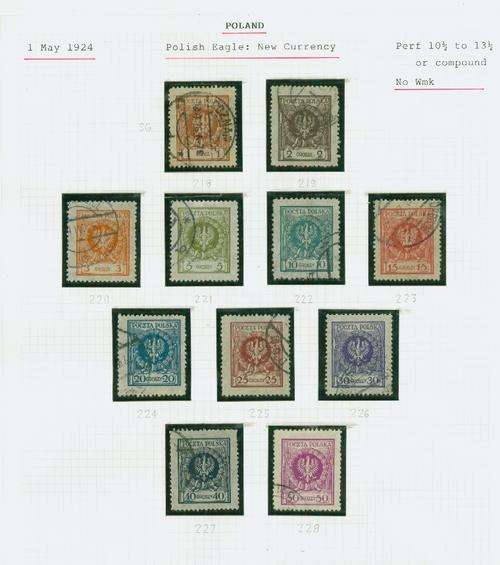 BIRDS-POLAND EAGLE 1924 VERY FINE USED SET
