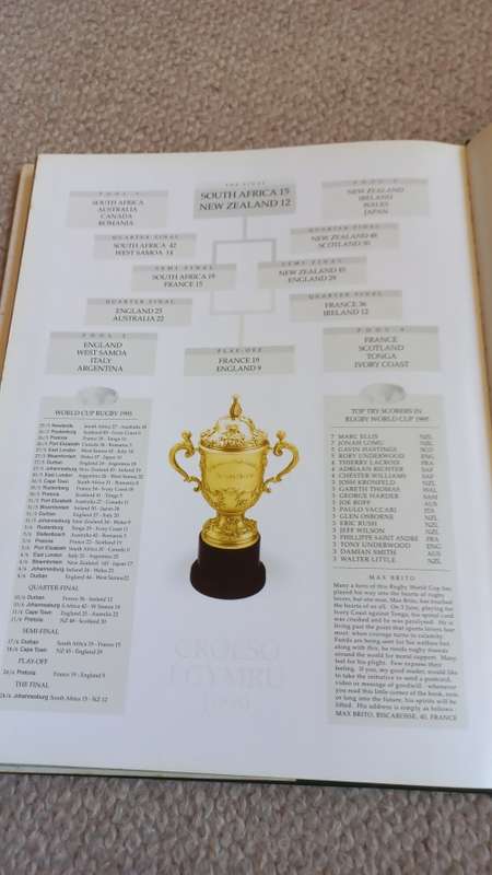 THE BOOK !!! THE STORY OF THE RUGBY WORLD CUP S.A. 1995 !!!! SIGNED COPY SEE BELOW