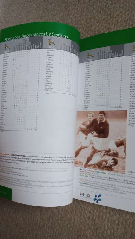 FRESH LOVELY SIGNED BY DIETER KRIESE RUGBY LEGEND " THE COMPLETE BOOK OF SPRINGBOKS RUGBY RECORDS "
