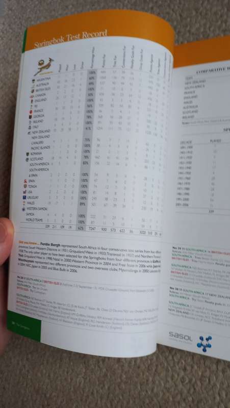FRESH LOVELY SIGNED BY DIETER KRIESE RUGBY LEGEND " THE COMPLETE BOOK OF SPRINGBOKS RUGBY RECORDS "