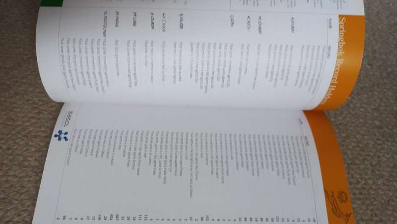 FRESH LOVELY SIGNED BY DIETER KRIESE RUGBY LEGEND " THE COMPLETE BOOK OF SPRINGBOKS RUGBY RECORDS "