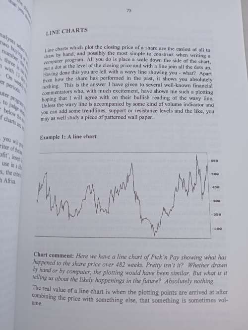 A MUST HAVE BOOK FOR THE SA MARKETS