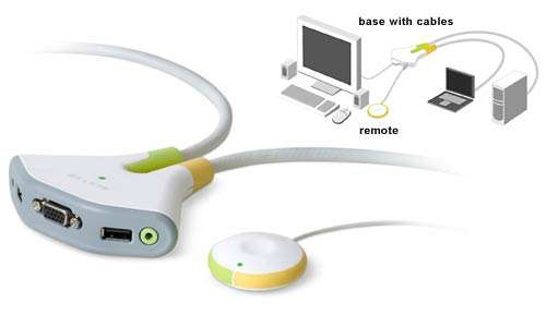 Belkin Switch 2 USB KVM switch with audio - Market price R750 - R1 NR !!!