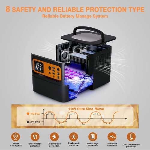 TigFox T500 | 540Wh Portable Lithium-Ion Battery Power Station | SA Plug Points