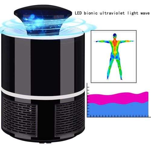 Mosquito Killer Lamp