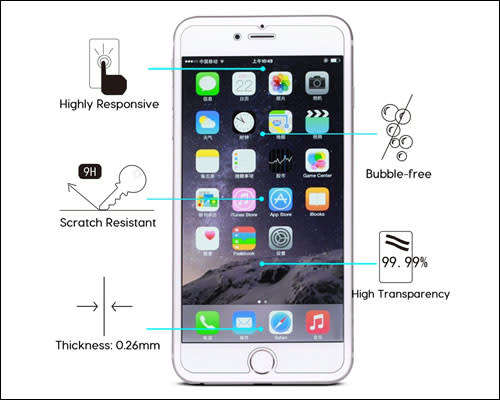 Apple iPHONE 7 Plus LCD COMPLETE With DIGITIZER + Screen Protector