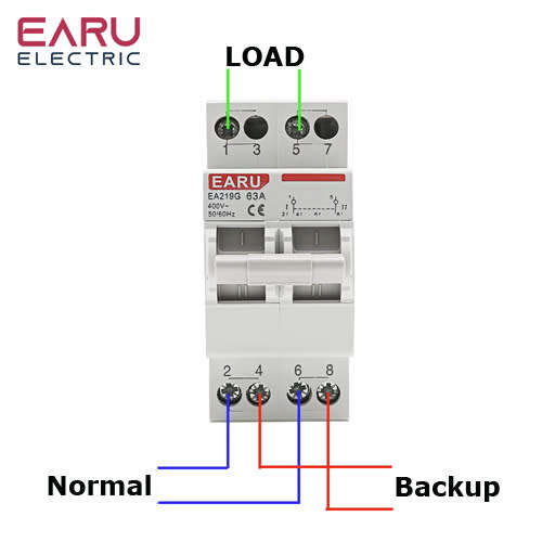 EARU 2P 63A AC Manual Change Over Switch for Eskom & Inverter Switch Over AC Protection Combiner Box
