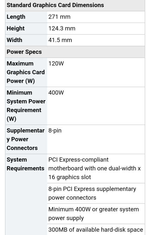 *1080p BARGAIN* GTX 960 EXTREME OVERCLOCKED !!!!