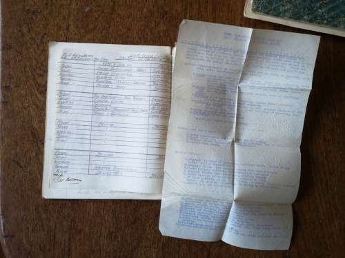 Original WW2 Technical Note Books