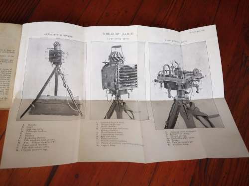 Original British 1907 Signals Manual