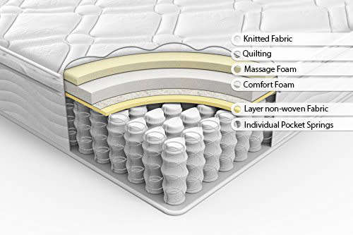 myBeddie Plush Mattress - Single