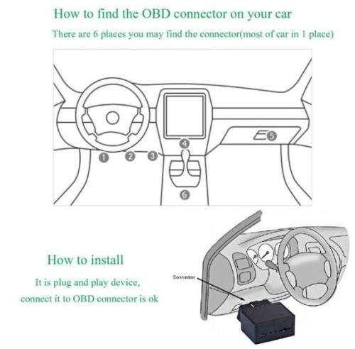 OBDII GPS Vehicle Tracker