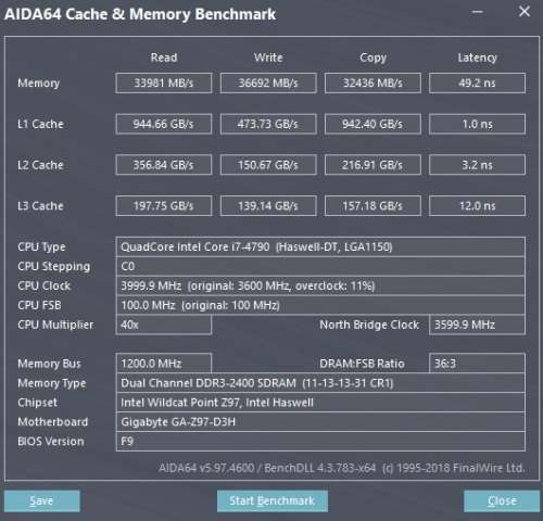 I7 4th gen combo with gfx card