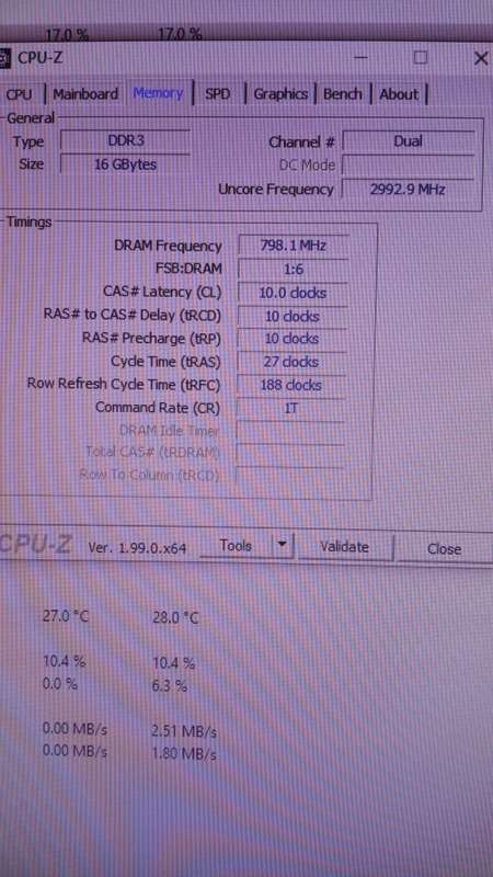 I7 4790 upgrade combo