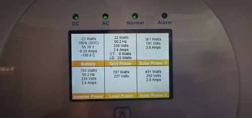 Sunsynk 8 KW inverter - used for 2 years
