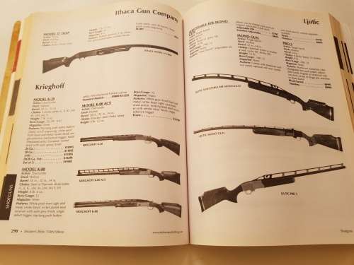 Shooter's Bible, 104th Edition, 2012