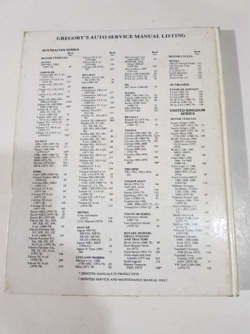 Sigma, Colt Galant, 1980-1981, Workshop Manual