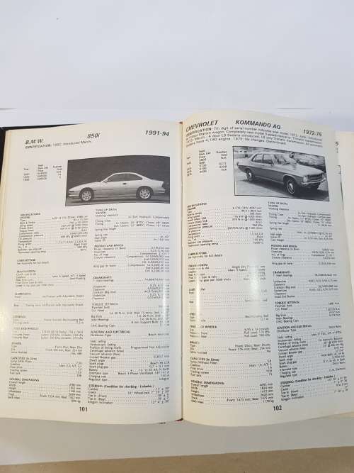 Auto Data  Digest 1994/95