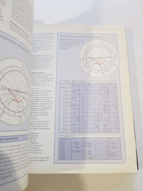 Parkers` Astrology, New Edition by Julia and Derek Parker, Hardcover
