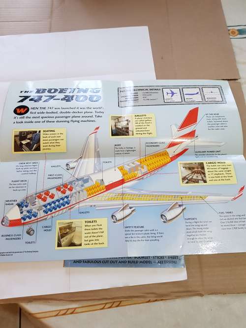 How To Fly A 747, Ian Graham