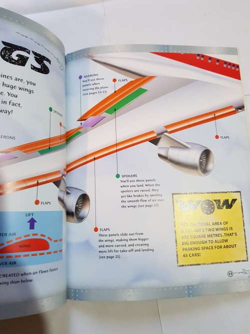 How To Fly A 747, Ian Graham