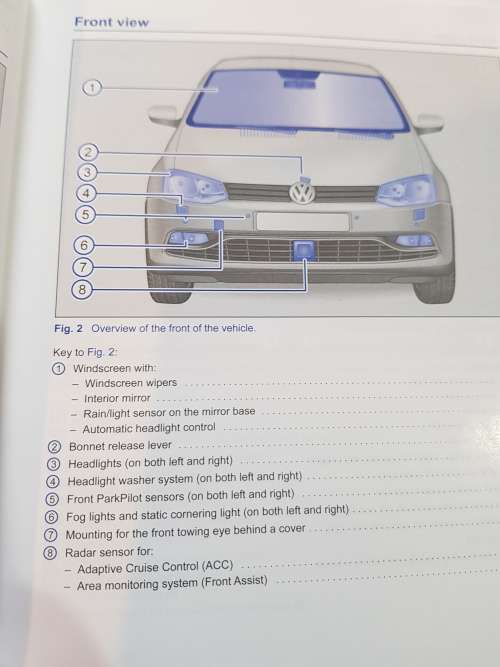 Volkswagen, VW Polo Owners Manual, Edition 11.2014