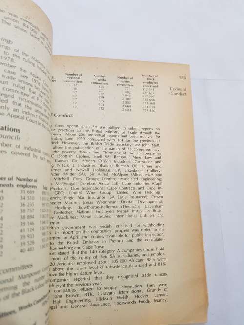 Survey Of Race Relations In South Africa, 1980, edited by Loraine Gordon