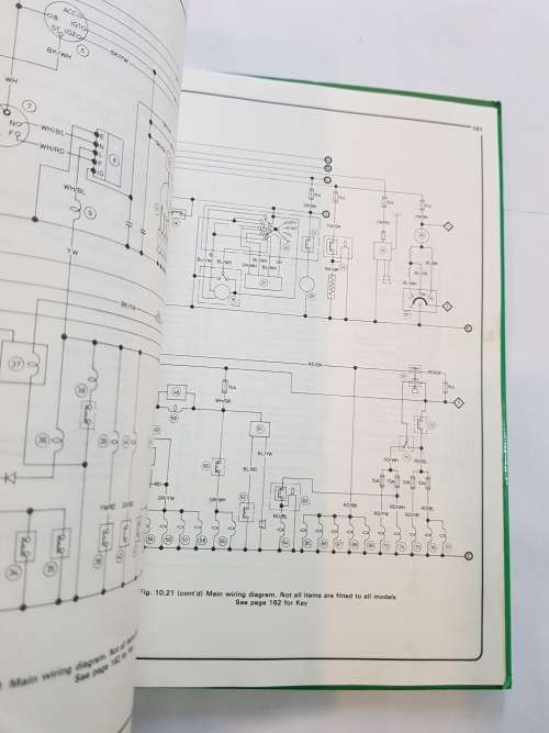 Triumph Acclaim 1981-84, Owners Workshop Manual, Haynes