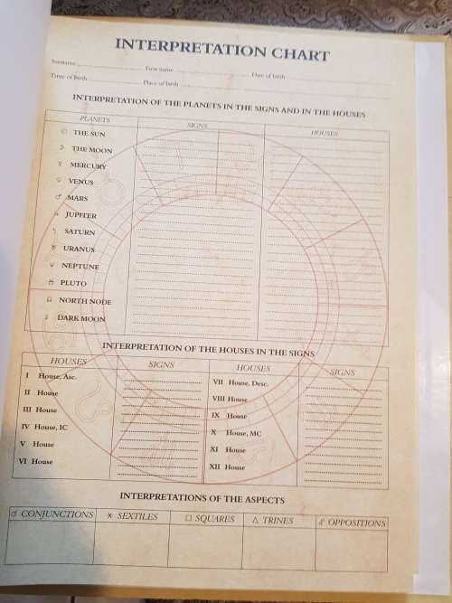 Learn and Understand Astrology, 3 x Binders plus Box
