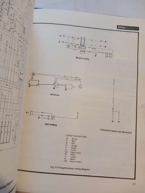 Morris Marina, from 1971, Intereurope Workshop Manual