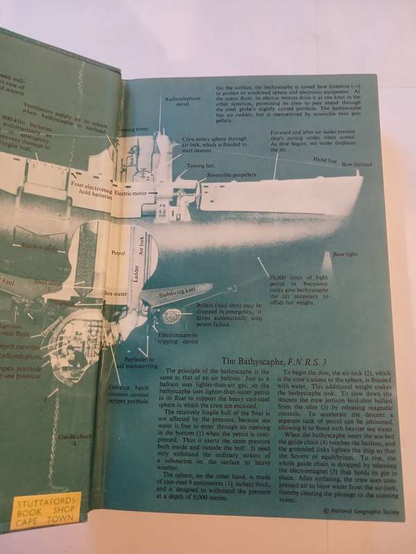 2,000 Fathoms Down in the Bathyscaphe by Houot & Willm, 1955