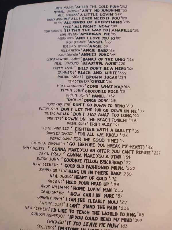 100 Super Hits of the Seventies, Songsheets, Sheet Music