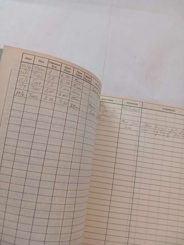 The Distance Runners Log, September 1978