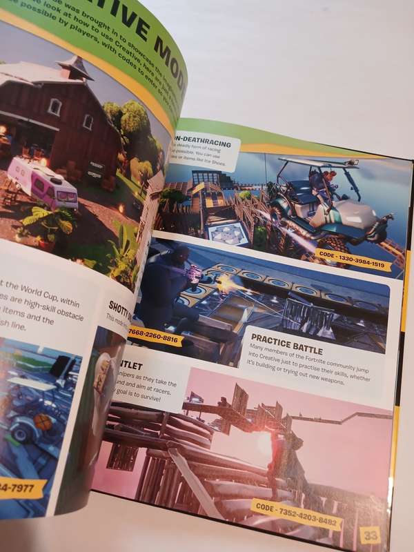 Fortnite Annual 2021