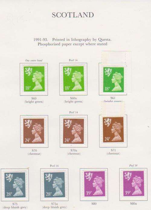 Scotland (mint hinged) as per scan