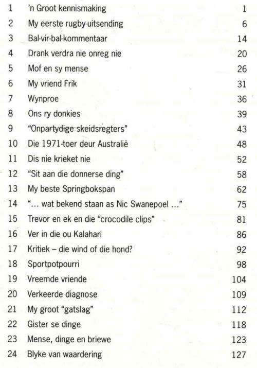 VIVIERS, Gerhard - Hallo Charles : Spiekeries gesels - (Eerste Uitgawe Mooi Sagteband)