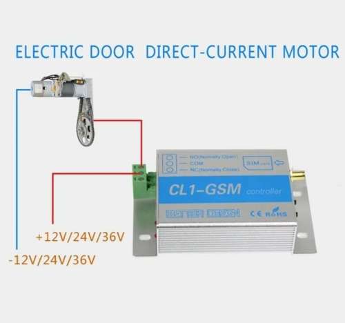 Smart gsm cellular wireless switch