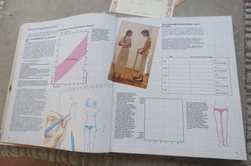Vogue-skoonheid vir almal deu Deborah Hutton. Voeding met resepte, naels, hare + vel. Oefeninge_224