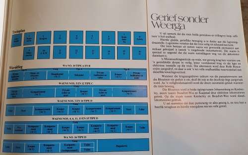 SAS/SAR .COMPLETE SPOORINLIGTINGSTEL / RAIL INFO KIT. MARKETING THE BLUE TRAIN 1985 !!