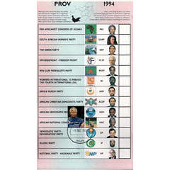 PROV. BALLOT PAPPERHAND FANKED WITH MADIBA PASING