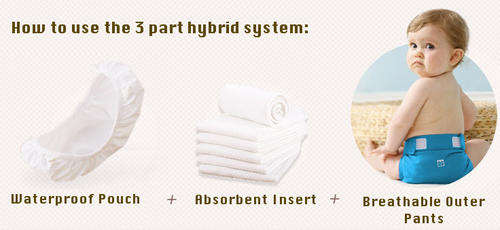 washable nappy