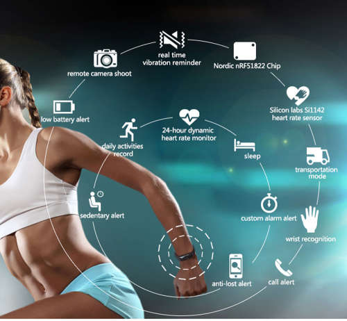 ID107HR Fitness Tracker with Heart Rate