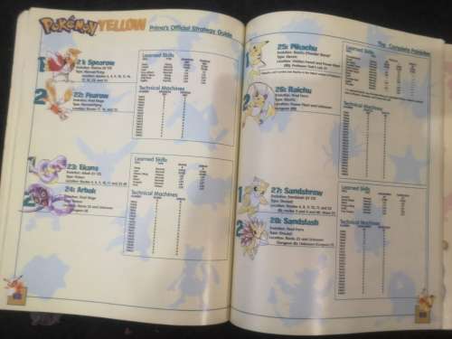 Prima's official strategy guide for Pokemon special pikachu edition